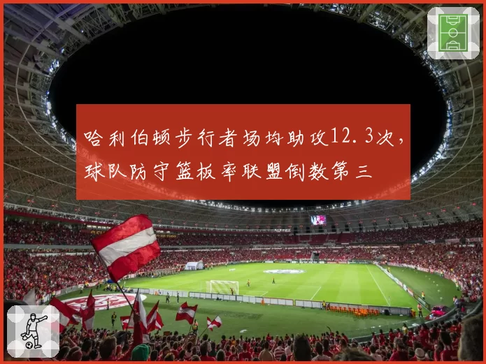 哈利伯顿步行者场均助攻12.3次,球队防守篮板率联盟倒数第三